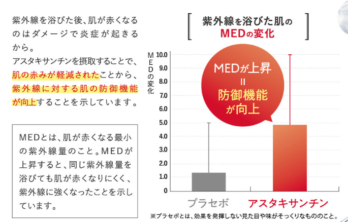 ルミナスブロックより引用